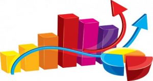 real estate market